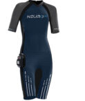 Neuro20 Home - Neuro20
